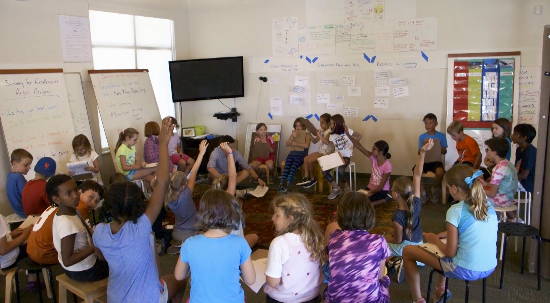 Acton Academy Ponte Vedra learning screenshot